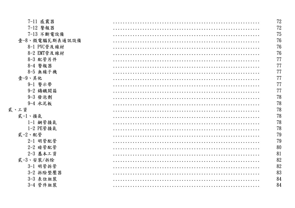 圖
