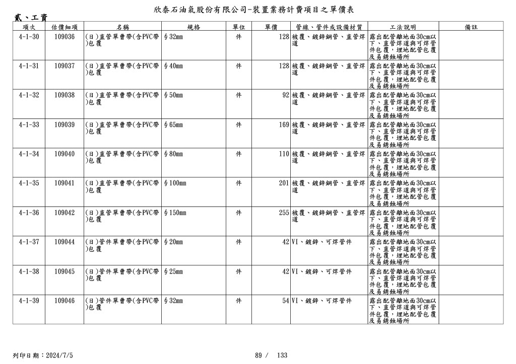圖
