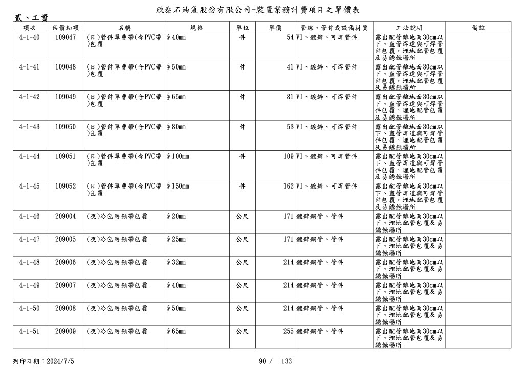 圖