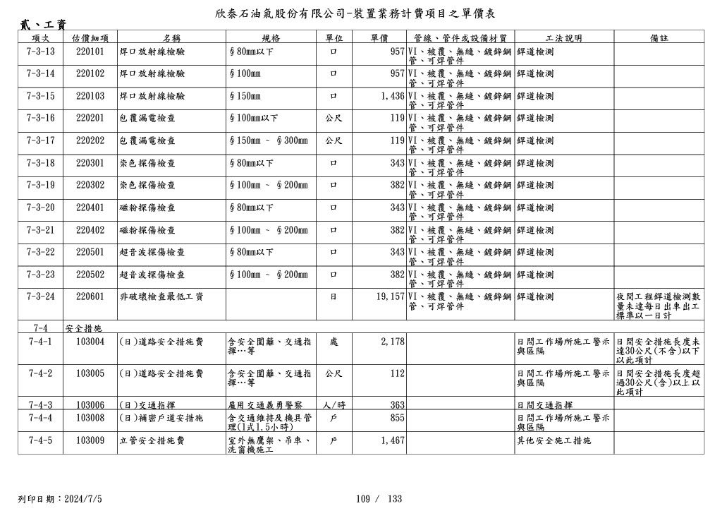 圖