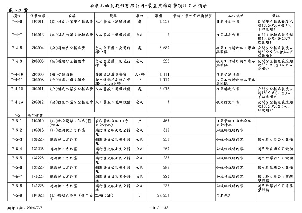 圖