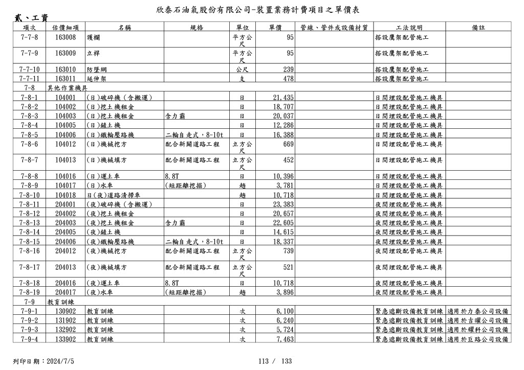 圖