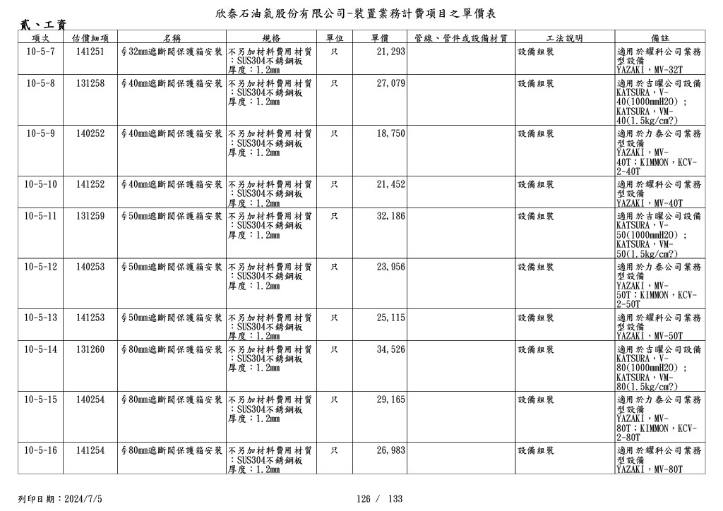 圖
