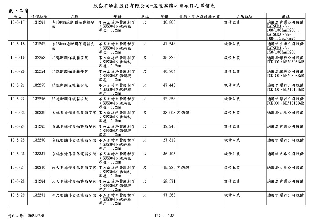 圖